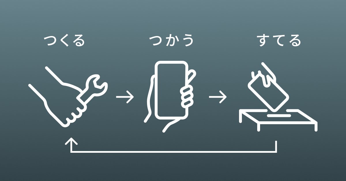 Anker Japan tweet media