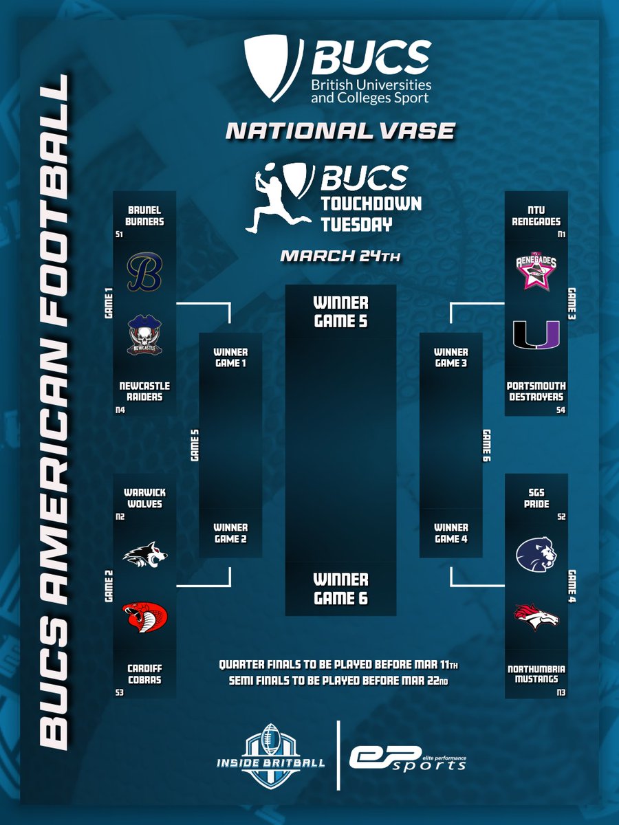 Inside Britball tweet media