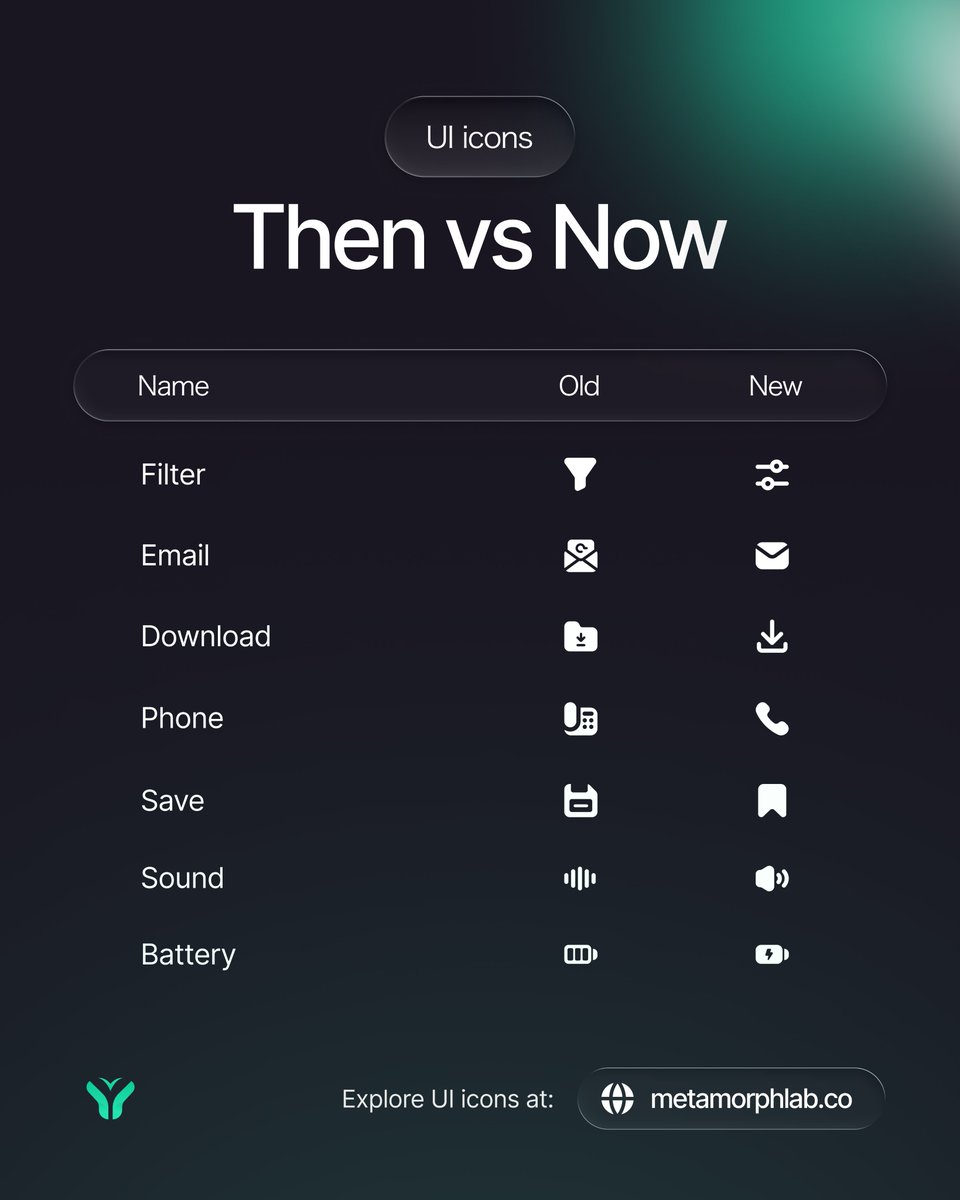 Metamorph Lab tweet media