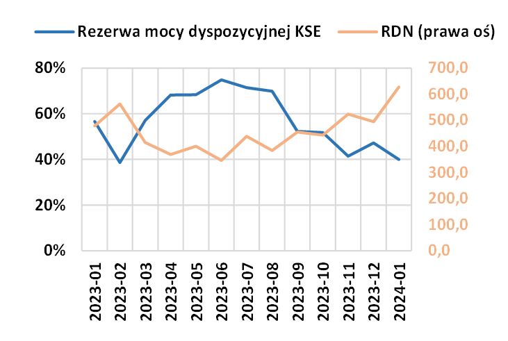 Kamil Moskwik tweet media