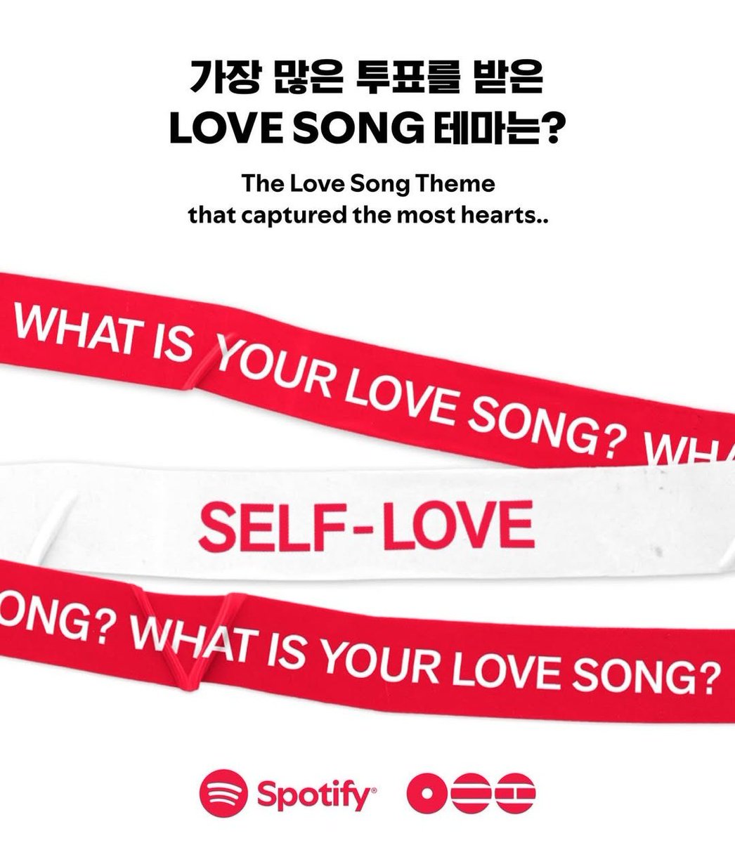 <a href="/BTS_twt/">방탄소년단</a> ofcourse the winner of the voting is SELF-LOVE 😭😭