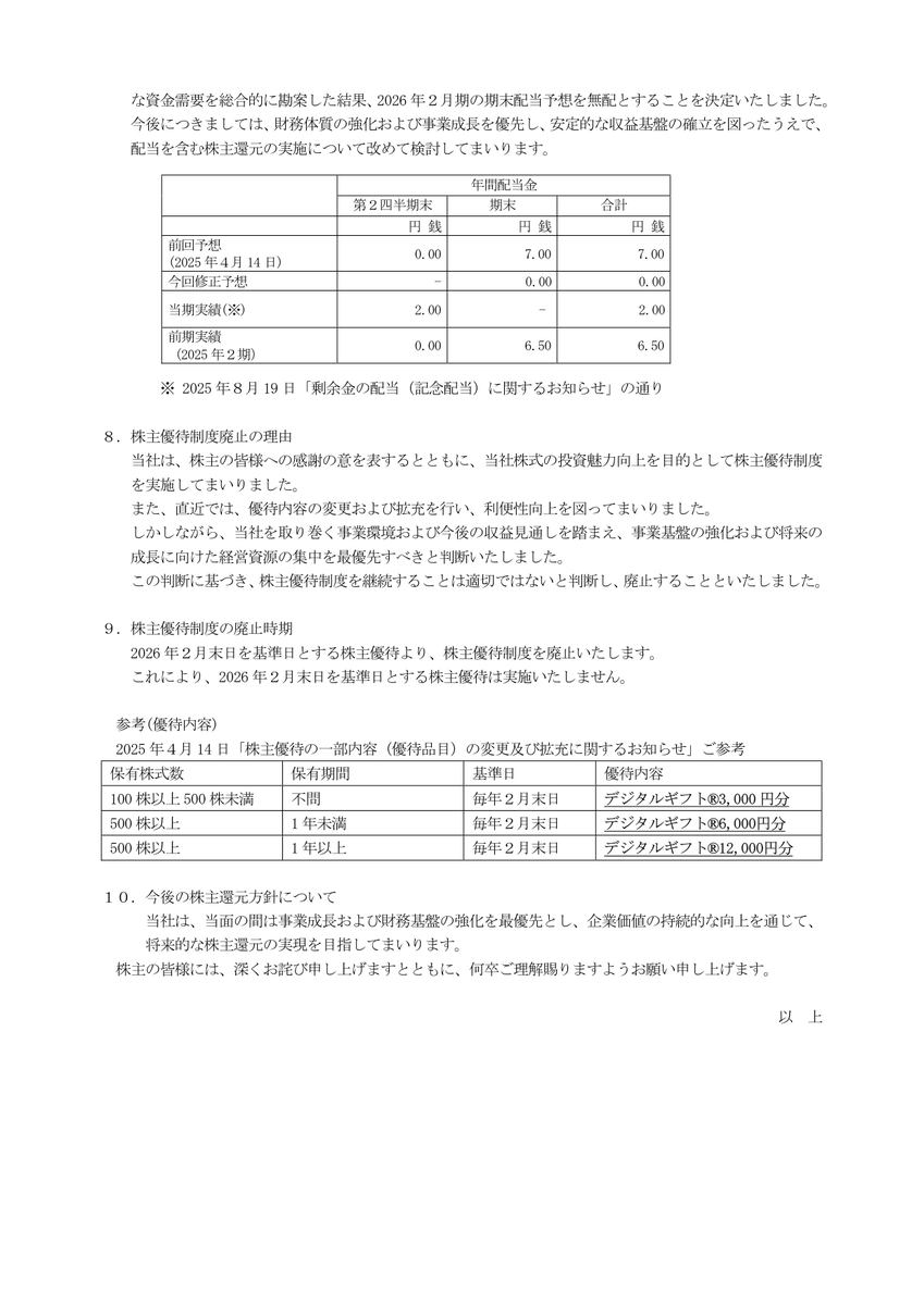 【優待廃止】9238 Ｇ－バリューＣ
⚠️株主優待制度の廃止を発表。2026年2月末日分より廃止となり、次回実施はありません😭取引先とのトラブルに伴う業績悪化と無配転落が要因📉経営資源を事業基盤強化に集中させるためとのことです💸

19labo.com/yt_detail?code…