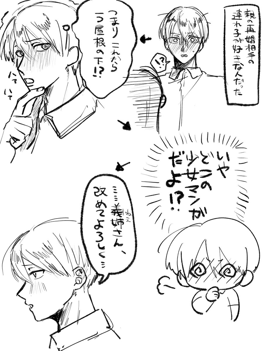 そこら辺の (@sokora_henno13) / Posts / X