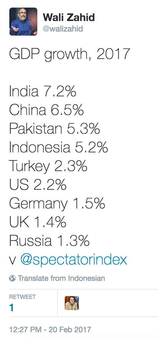 Facebook/Twitter reminder of this day 9 years ago when Pakistan🇵🇰 was well on way to 6% GDP annual growth, and was stalled.