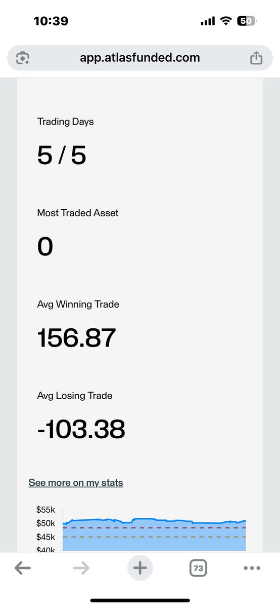 Emrik📊 tweet media