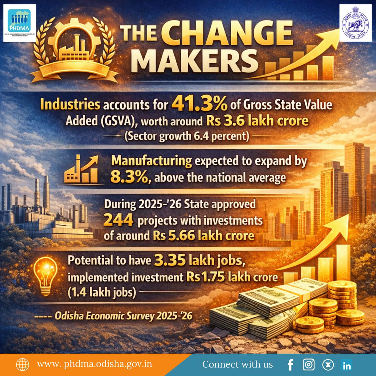 PHDMA - ODISHA tweet media