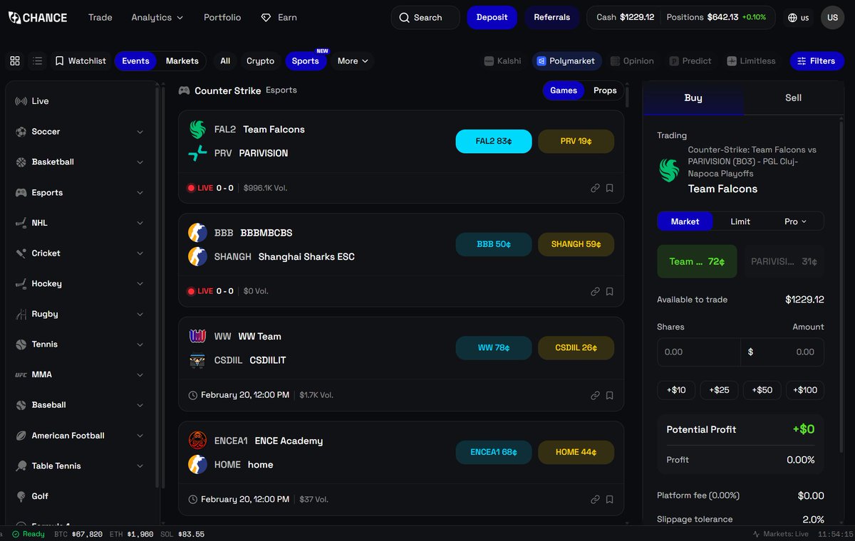 Sports Mode activated on <a href="/Chance_/">Chance</a>

Meet the fully redesigned sports trading

Now absolutely everything you need is on 1 page - no need to jump between different tabs

Choice of sport, current matches and the trading section itself - all on one screen

Right now the Falcons - PV