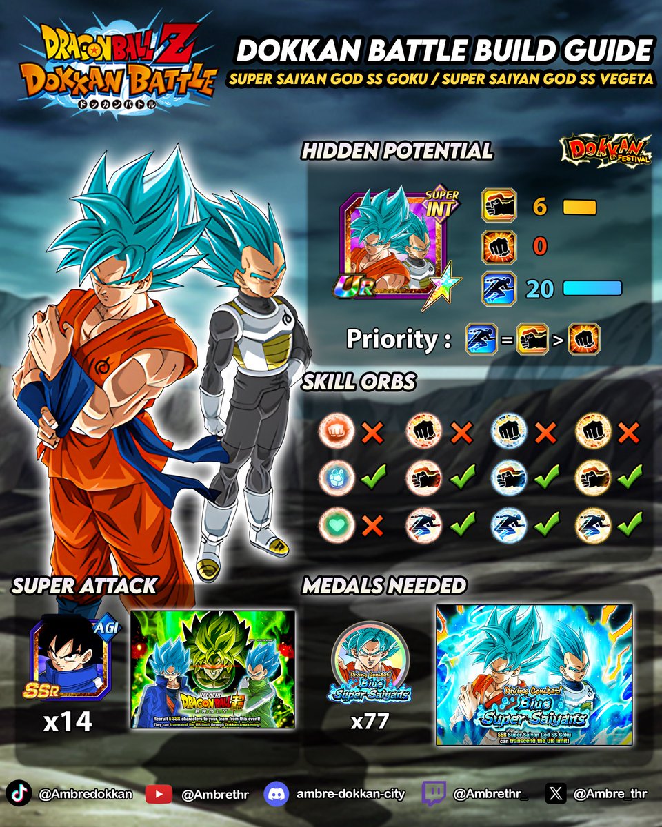 Here is my quick build guide for INT Goku / Vegeta blue awakening ✨
#DokkanBattle
