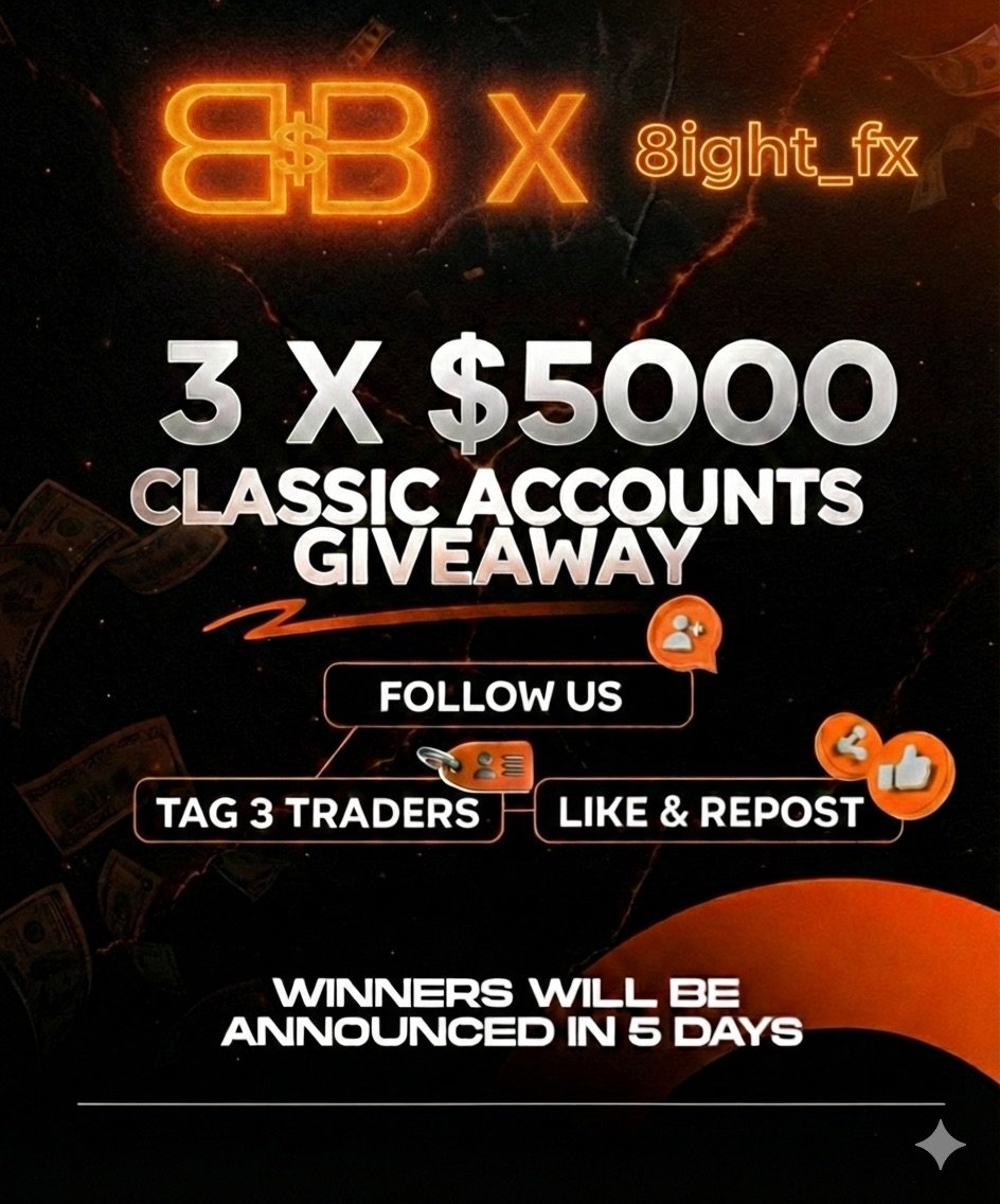 🚨 HUGE GIVEAWAY ALERT! 🎉 Celebrating my official collab with <a href="/Breakthroughcpt/">Breakthrough Capital | Prop Firm</a>

I'm giving away:  
💰 3x $5,000 Challenge Accounts

To enter 
1️⃣ Follow <a href="/8ight_fx/">𝟴𝗧𝗛 | 𝗧𝗿𝗮𝗱𝗲𝗿</a> + <a href="/Breakthroughcpt/">Breakthrough Capital | Prop Firm</a>
2️⃣ Like + Repost this tweet

3️⃣ Tag 3 trader friends

4️⃣ Bonus: Quote this with why you want to