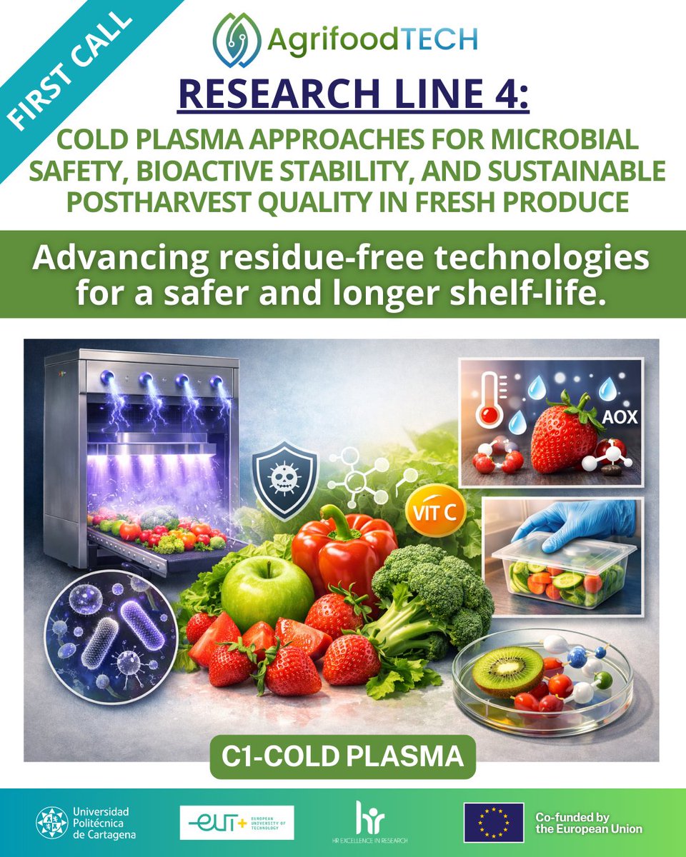 AgrifoodTECH Project tweet media