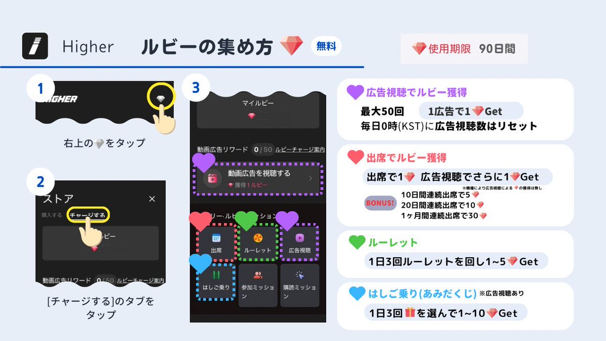 ／
🔳Higherでカムバ準備を始めよう
＼

人気歌謡のライブ投票・HOT STAGE投票に使用します

集票に時間を要します‼️
できる時にこつこつ準備をお願いします

【無料♦️ルビーの集め方】
・広告視聴
・出席
・ルーレット
・はしご乗り(あみだくじ)
で♦️集票する
※画像参照ください