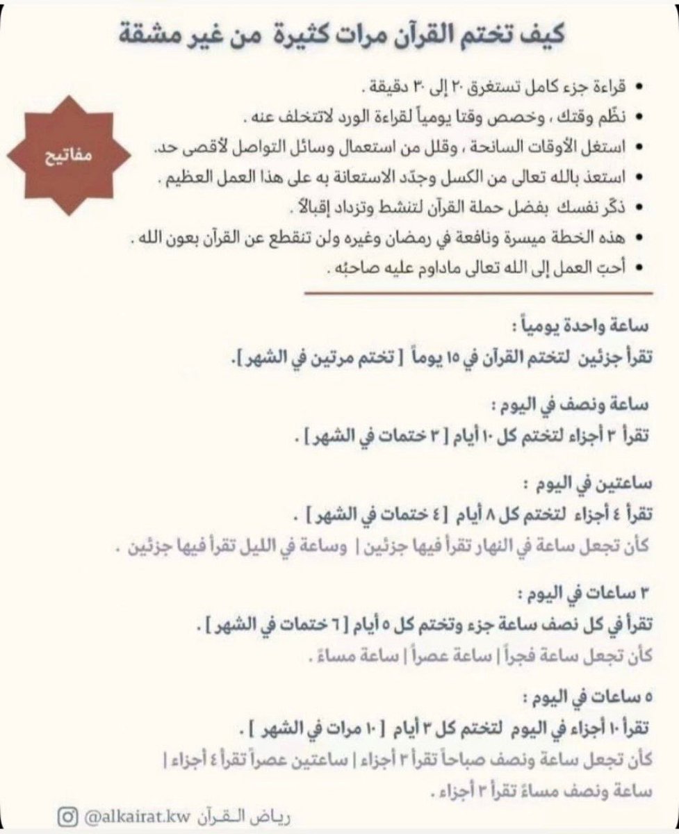 Rofaiii_'s tweet photo. قال رسول الله ﷺ: (من قرأ حرفاً من كتاب الله فله به حسنة، والحسنة بعشر أمثالها، لا أقول: {آلم} حرف، ولكن ألفٌ حرف، ولامٌ حرف، وميمٌ حرف)

والموفق من وفقه الله ♥️ https://t.co/YFEl6ANkPY