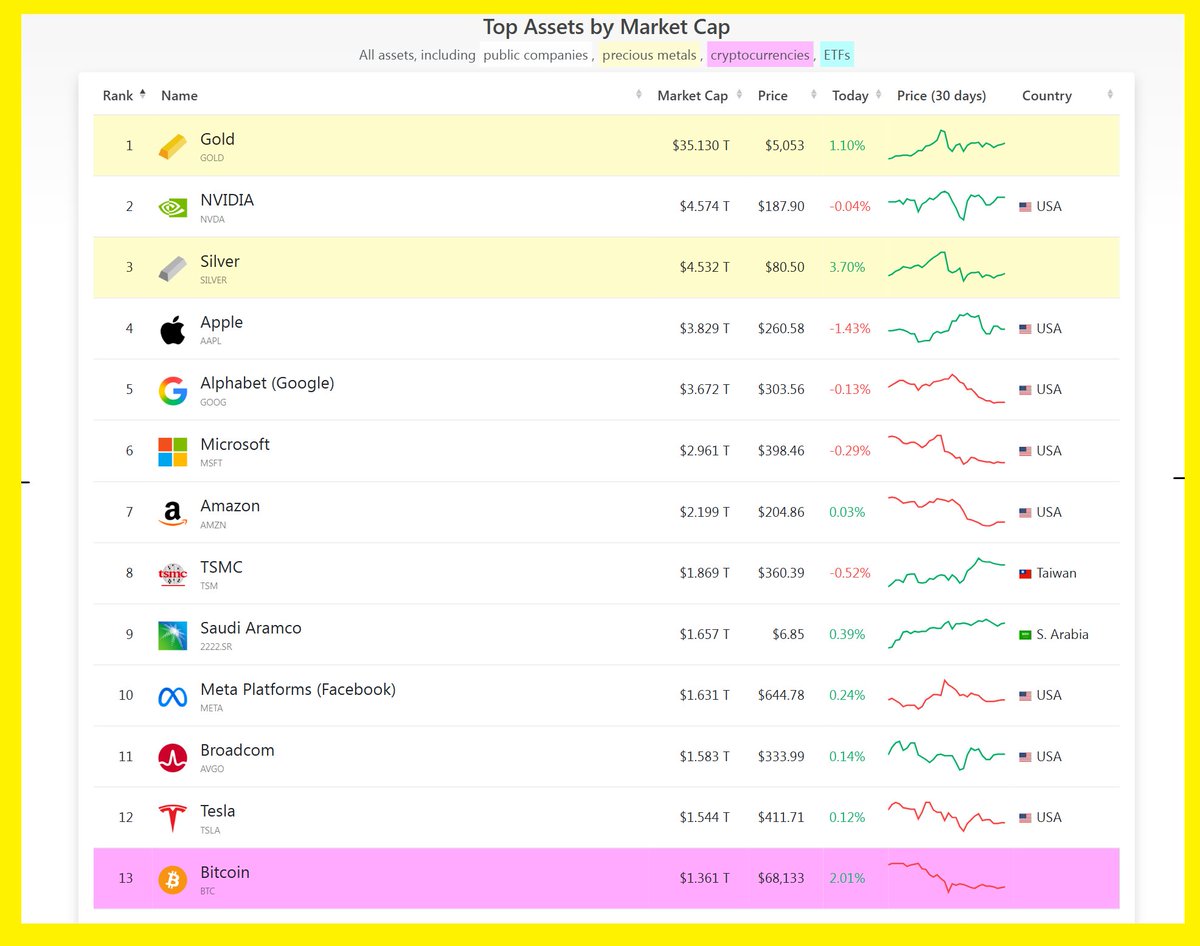 Coin & Culture tweet media