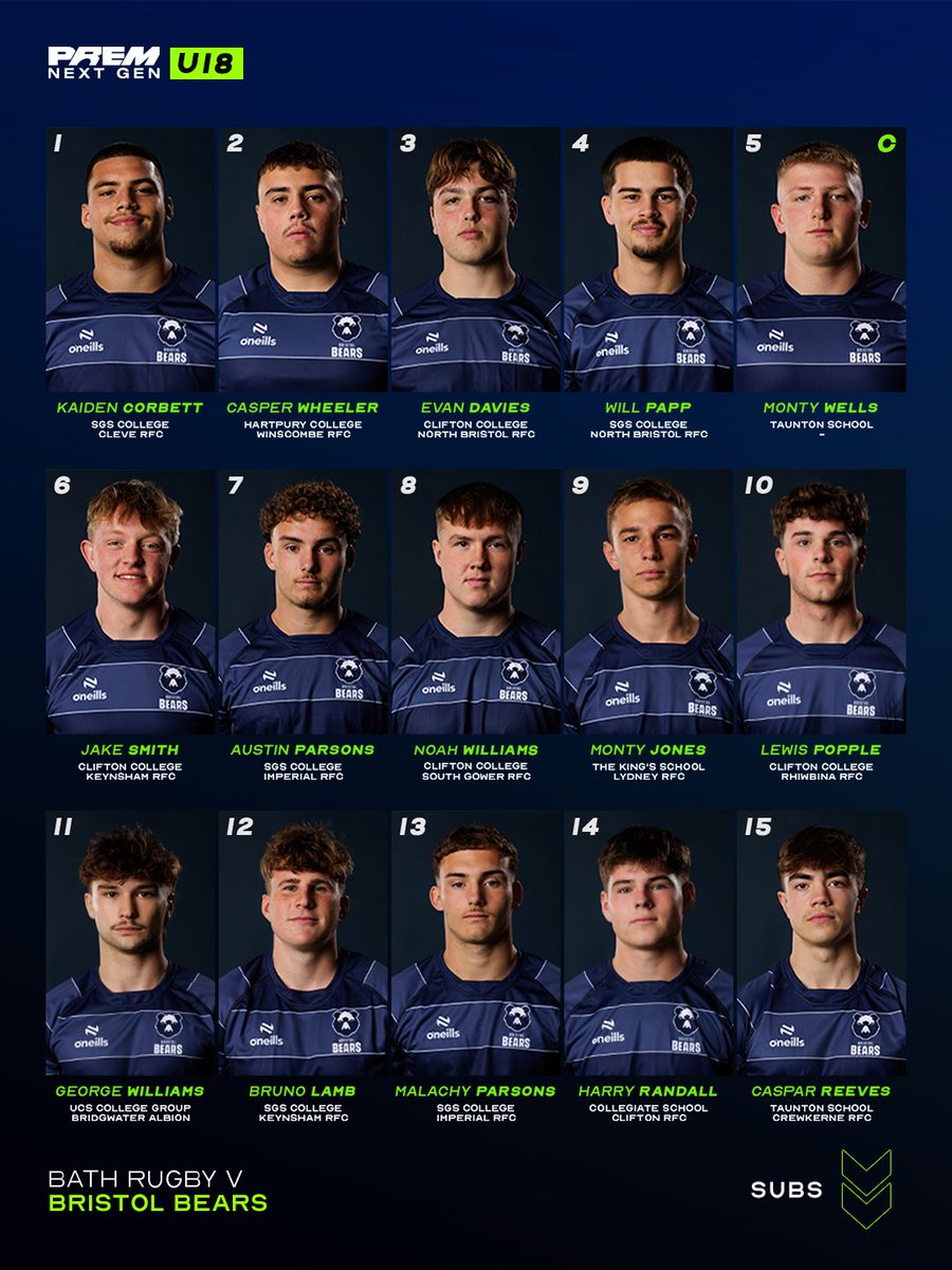 Bristol Bears Academy tweet media