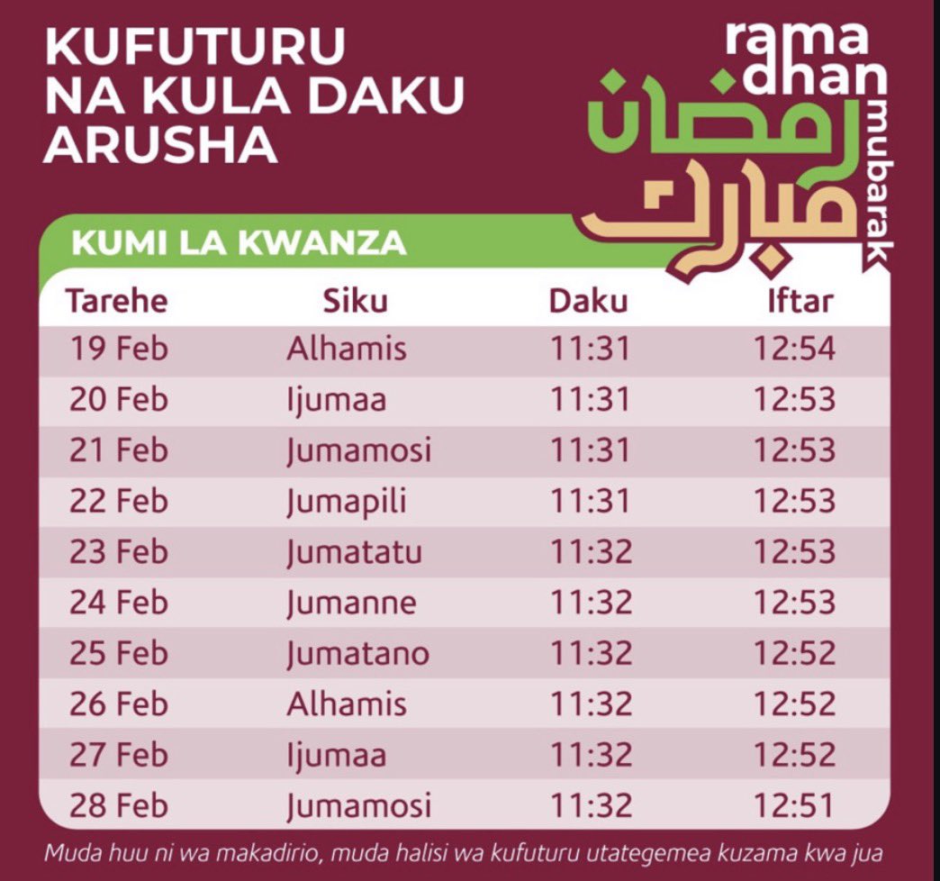 Mrisho Gambo tweet media