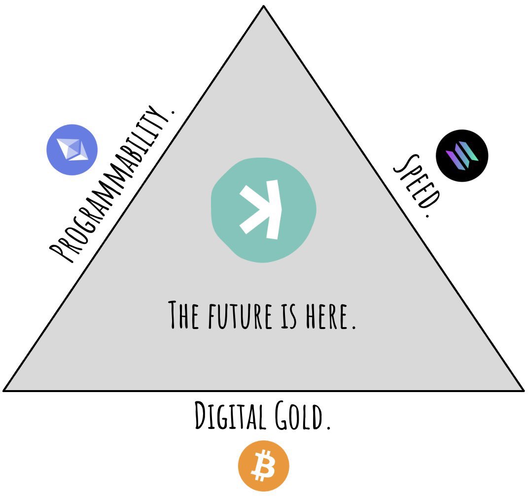 FLY WITH PLOT 𐤊 tweet media
