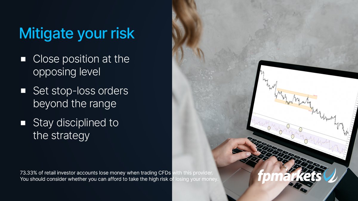 Markets don't always trend. Often, they stagnate and move sideways for extended periods of time within a clear price range. 

Range bound trading identifies the floor and ceiling of a price range, then captures reversals with disciplined execution and clear risk management.