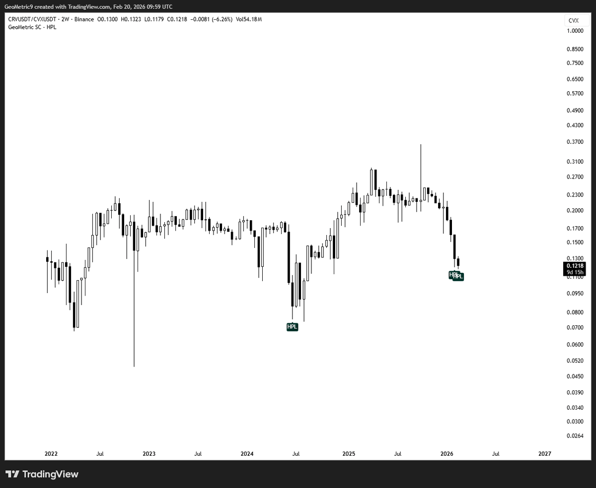 GeoMetric tweet media