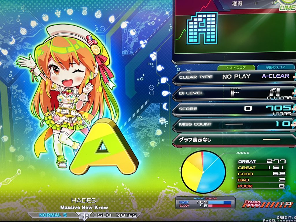 弐寺も頑張っています(赤ちゃん) レベル5がやっとクリア乗るわよ