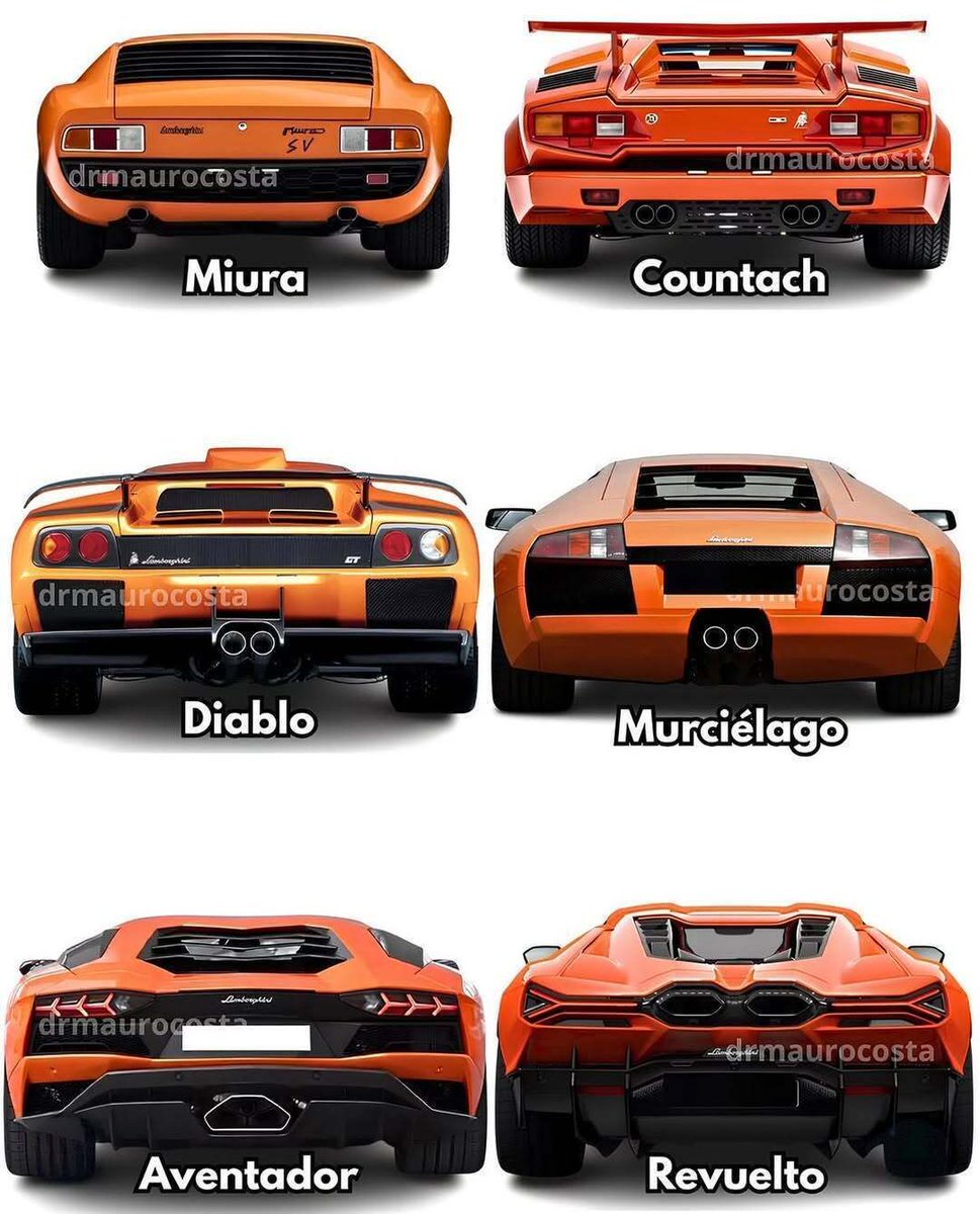 Retromania4ever's tweet image. ✅⬜🟥 Flagship #Lambo generations…🧡