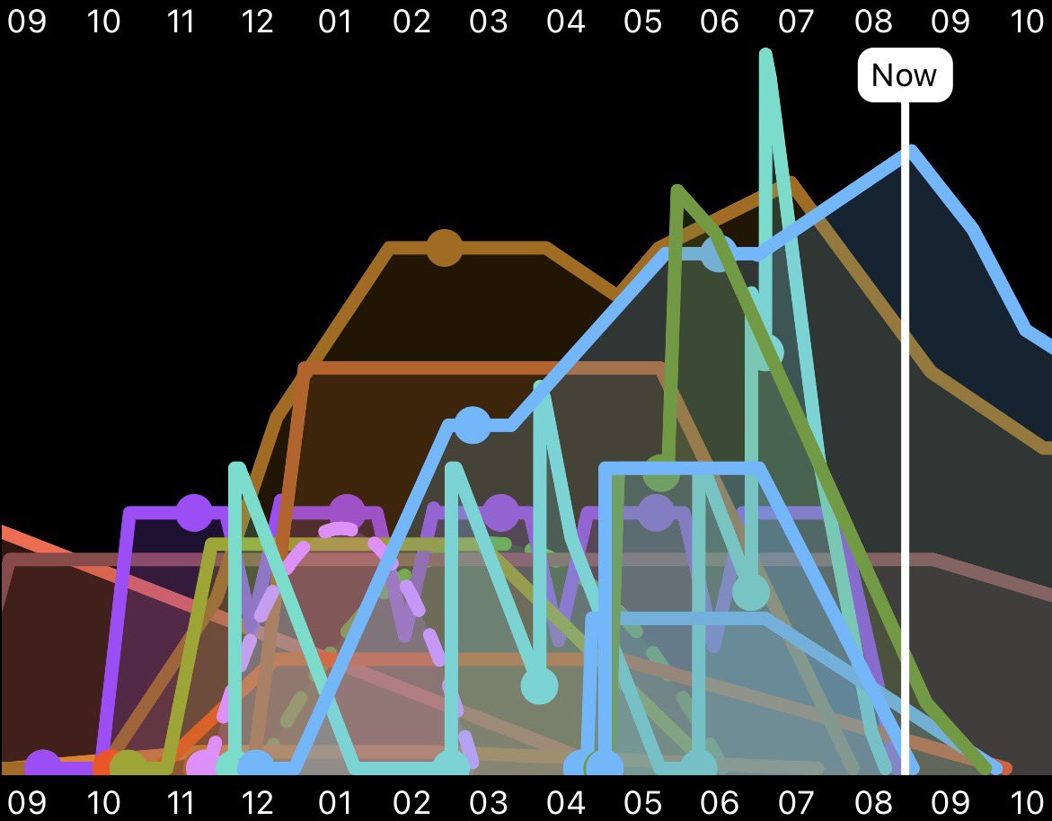 𝓡𝔂𝓵𝓮𝔂⋆˚🐾 🏳️‍⚧️˖° tweet media