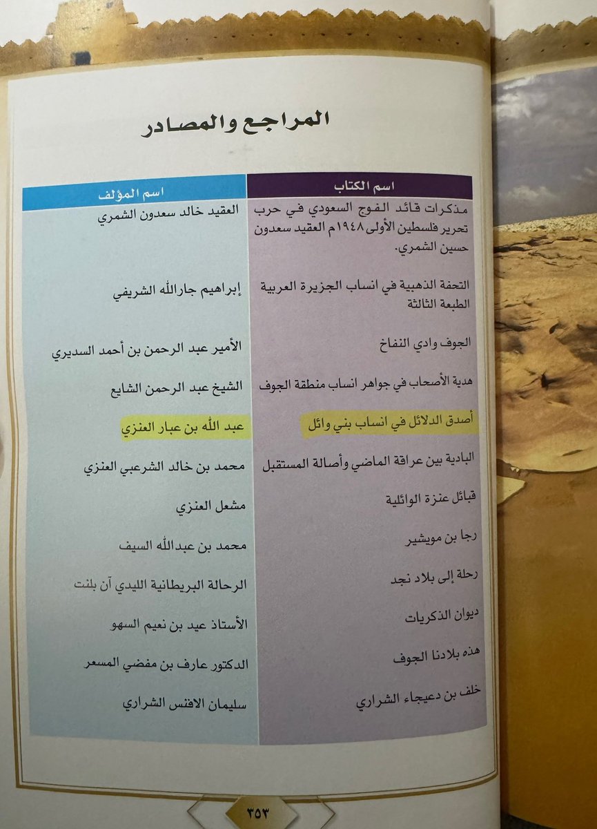 نادر بن عبار tweet media