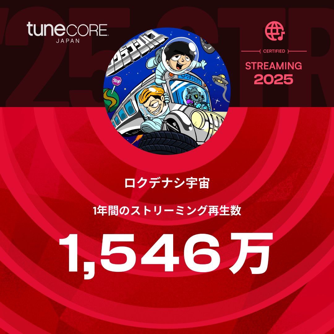 猿文字一平🍄【警備隊🍄】 (@sarumonji_japan) / Posts / X