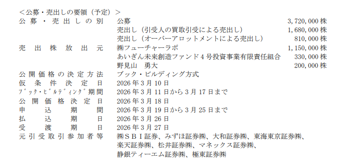 セイワホールディングス(523A)】 ・上場日｜2026/3/27 ・市場｜東証