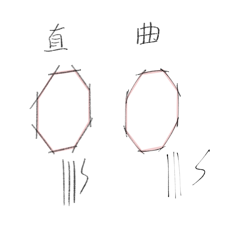salenpath's tweet image. 用這支筆就會忍不住畫得有點彎彎的