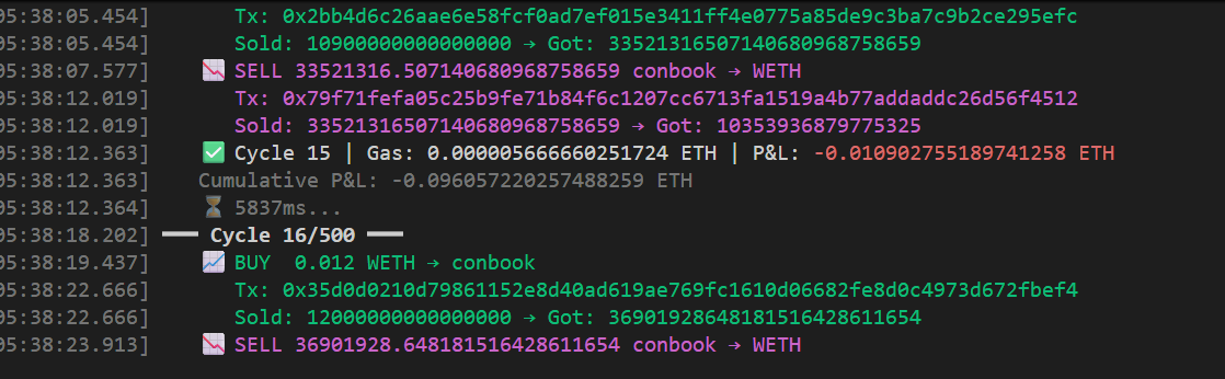 Conbook_'s tweet image. We noticed the volume dropped for $CONBOOK after the vitalik fud so we stared running a volume bot 🤖
Please ignore it!