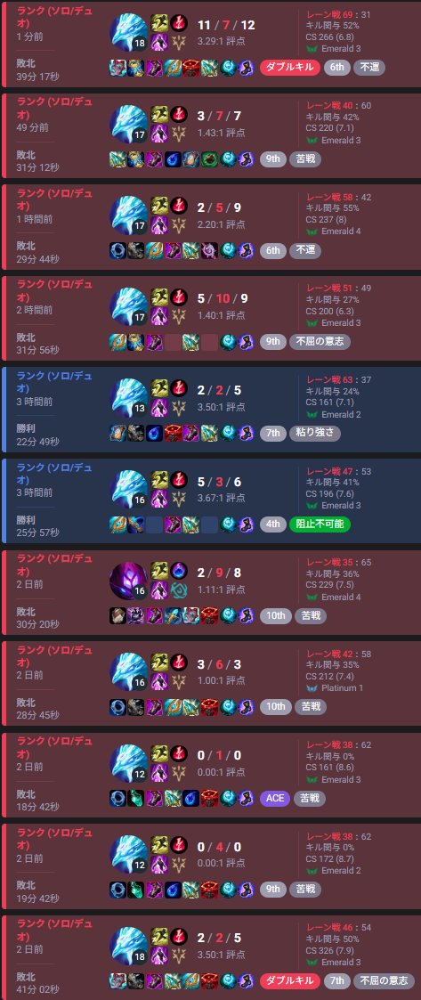 すかぽんたん.@Vtuber (@__Sukapon) / Posts / X