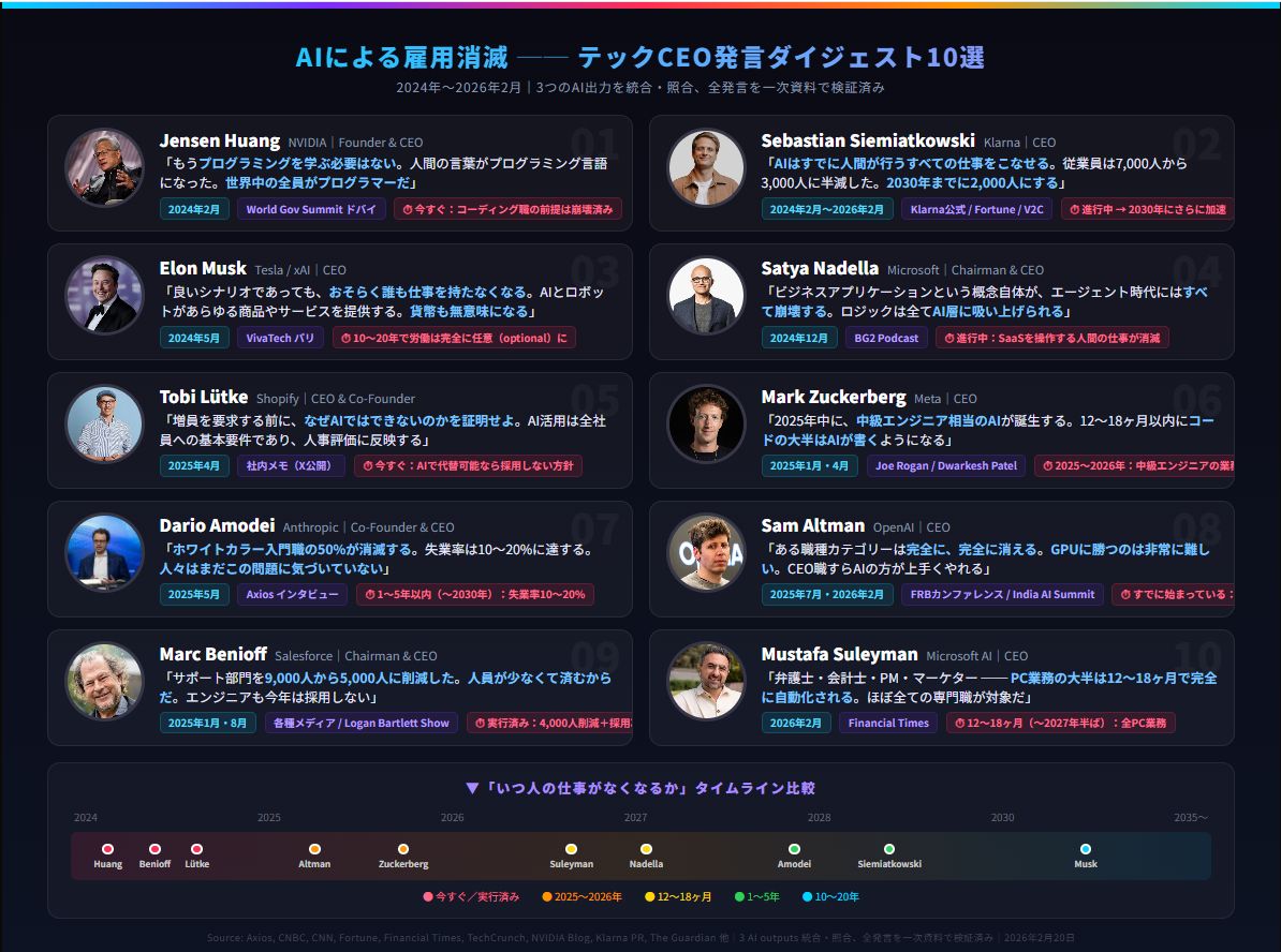 野中健次（特定社労士/M&Aシニアエキスパート） (@ponaken) / Posts / X