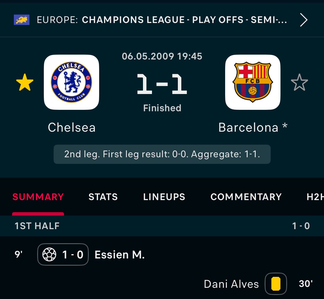 Would have beaten man united in that final