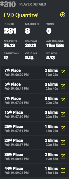 Quantize tweet media