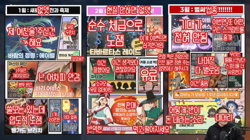 난 다소 이렇게 느끼고 있음