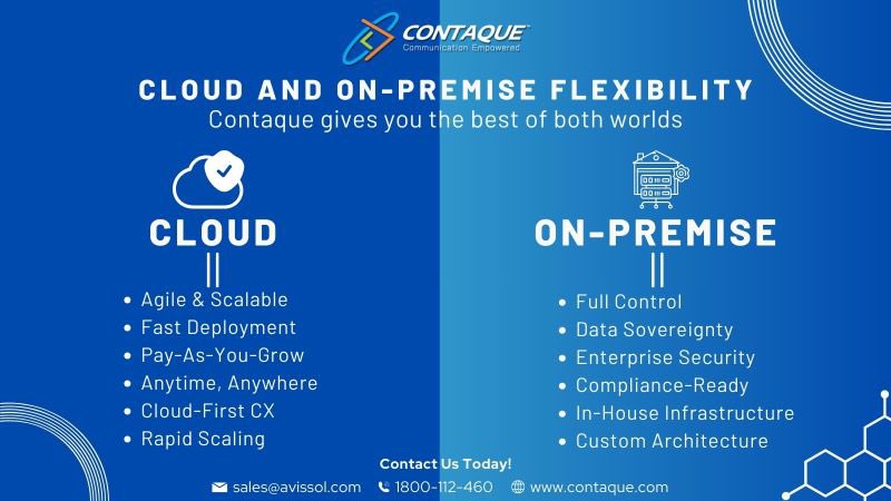 Contaque tweet media