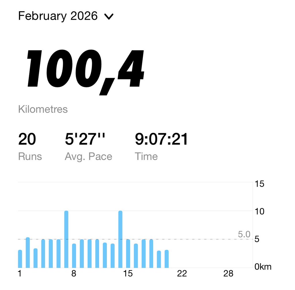 Side Quest Time 🐎.