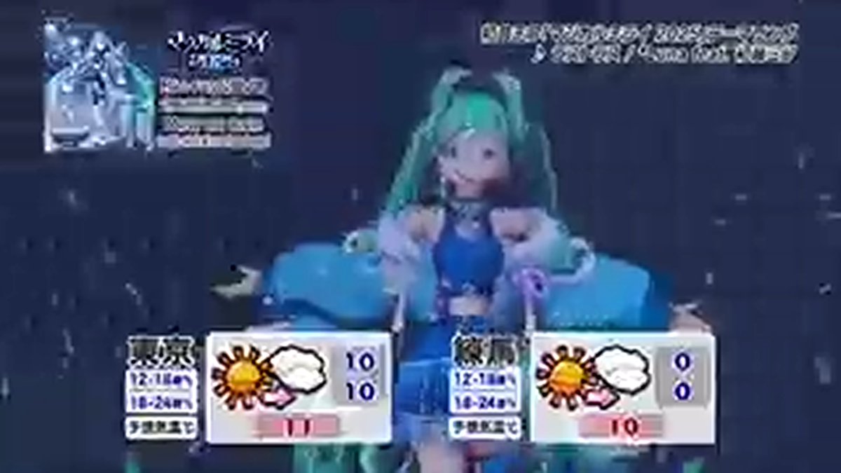 フラッシュ天気（初音ミク「マジカルミライ」ver．） #フラッシュ天気