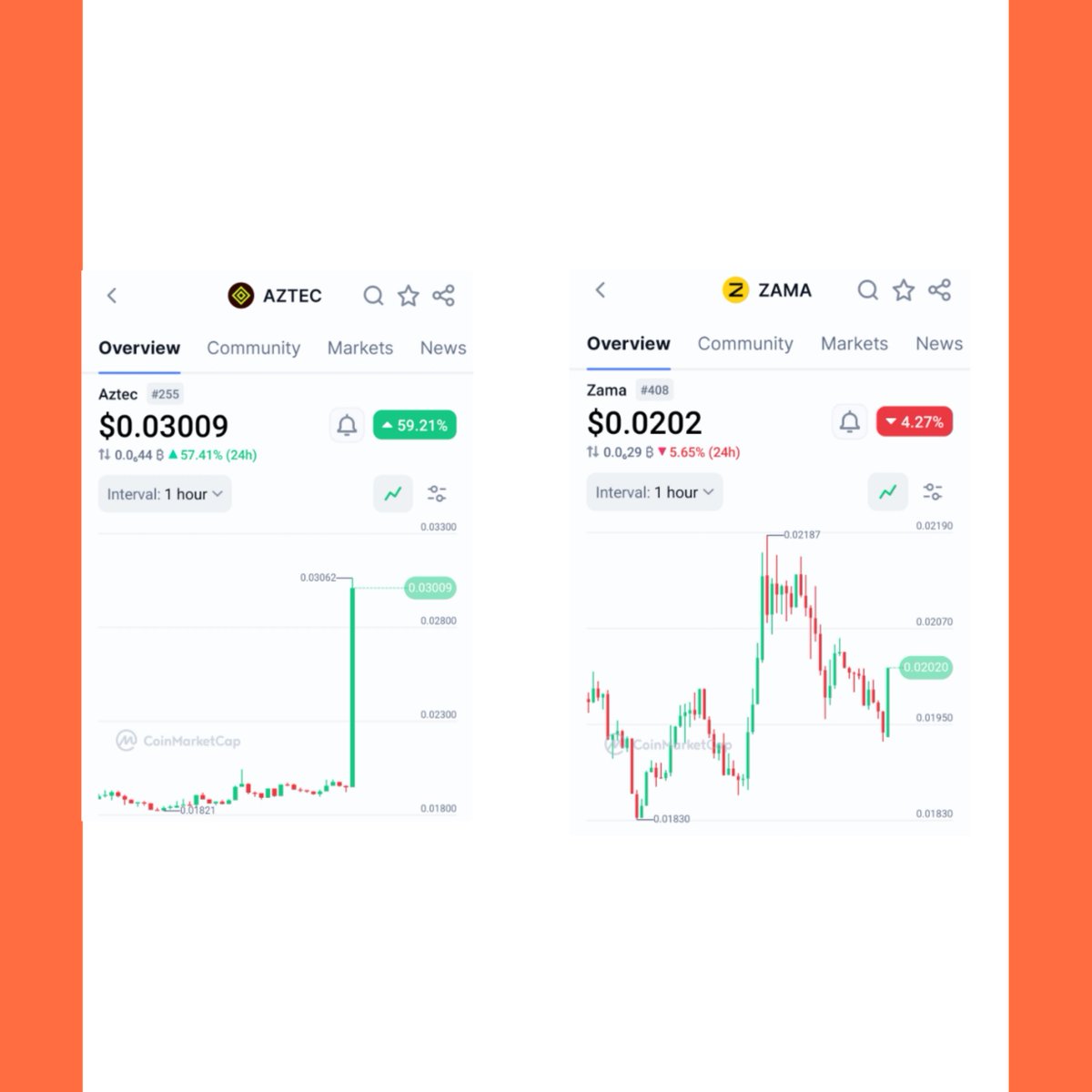 $Aztec pumped+50% after upbit listing 

Upbit still got the juice 

Meanwhile $zama on upbit is still a ?

Common <a href="/randhindi/">Rand</a>
There's no excuse left now