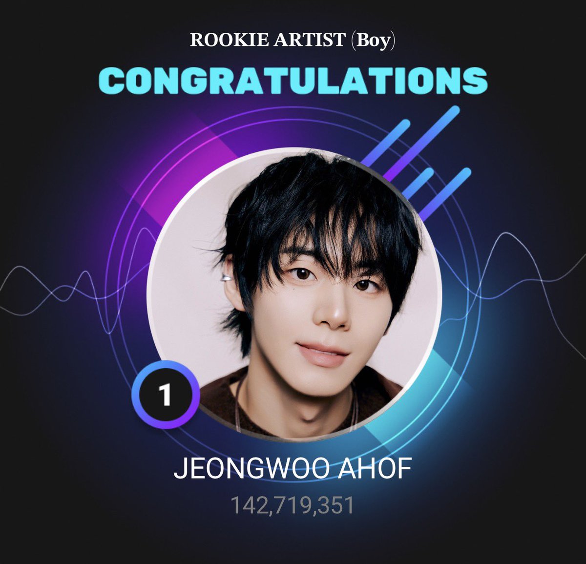 Congratulations, FOHAs! 😭