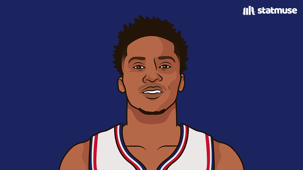 Bennedict Mathurin off the bench:

38 PTS
5 REB
3 STL

The first Clipper with a 35-point game off the bench since Lou Williams.