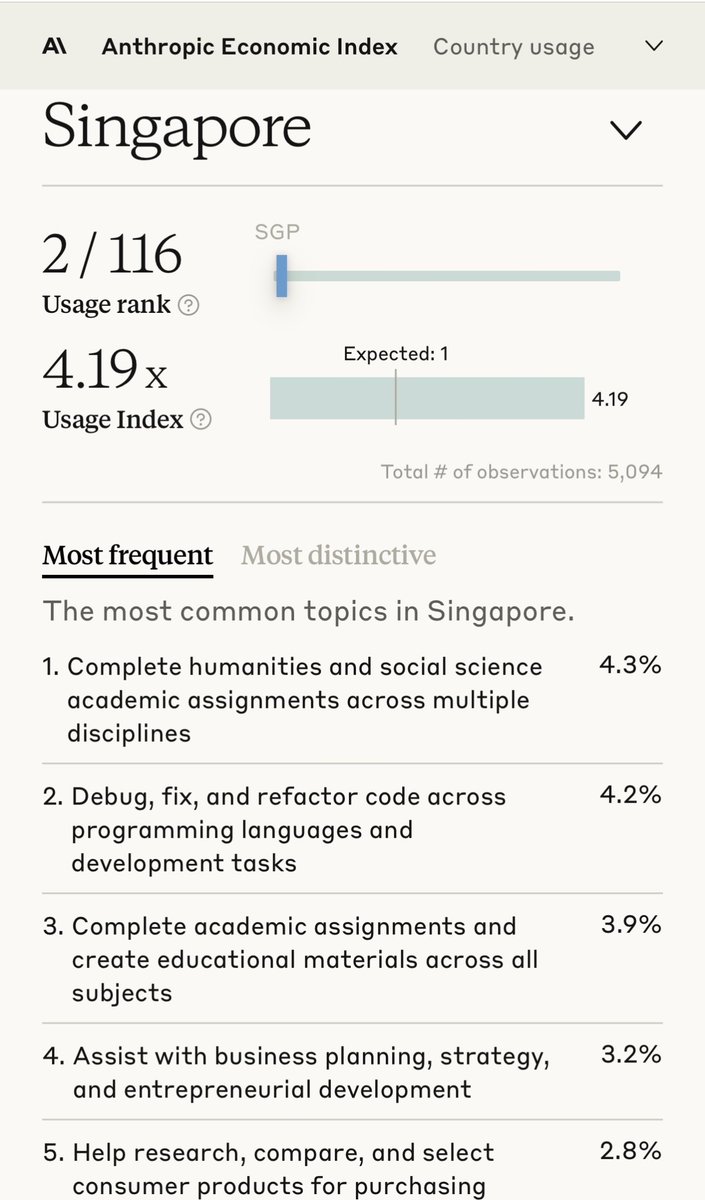 Michael Lugassy tweet media
