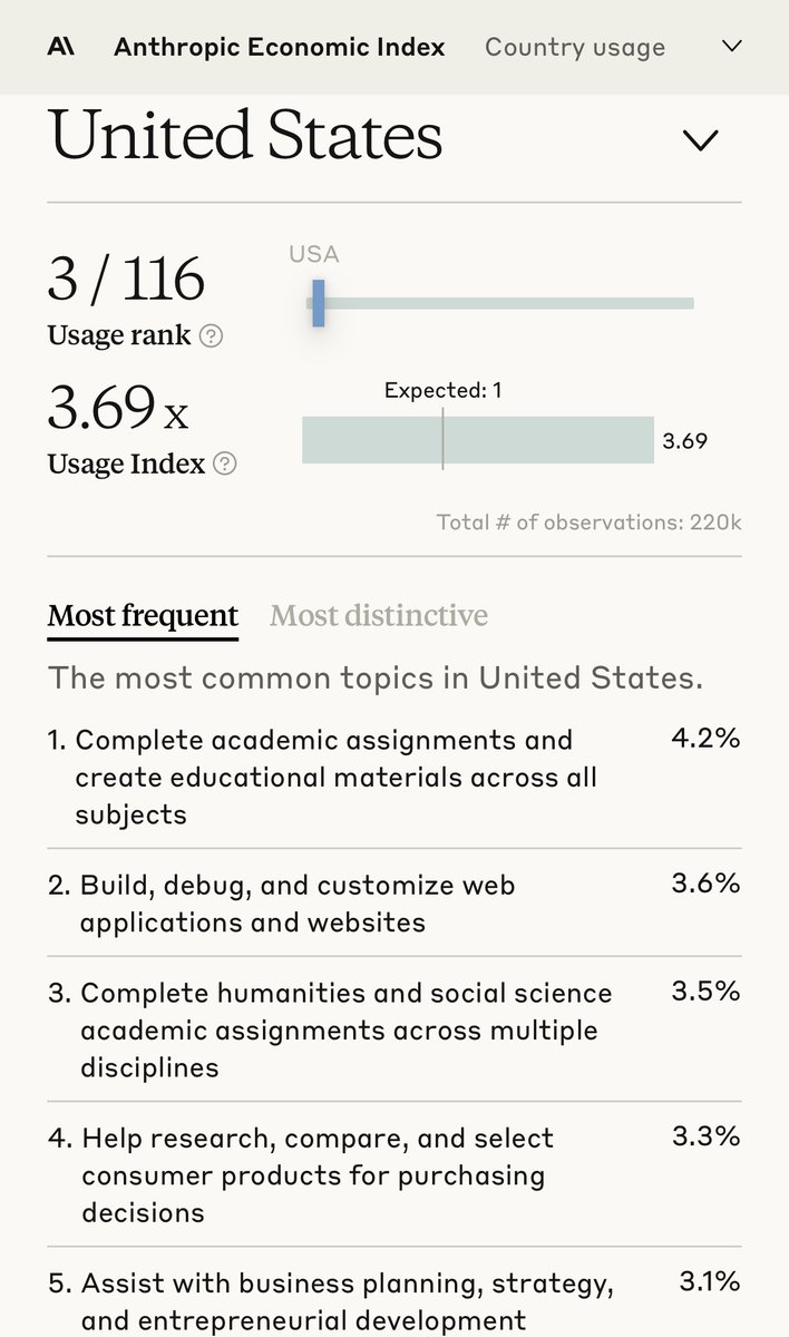 Michael Lugassy tweet media
