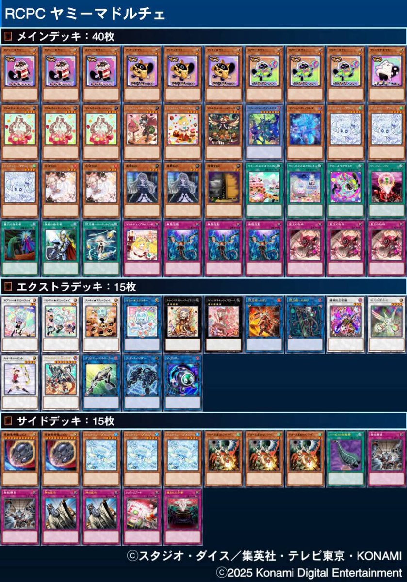 sft22's tweet photo. @MadolcheCosplay ví esta receta para que lo pruebes esta basado en la lista #OCG adaptarlo a la lista #TCG y pruébalo saludos https://t.co/VCx8dOEfdC