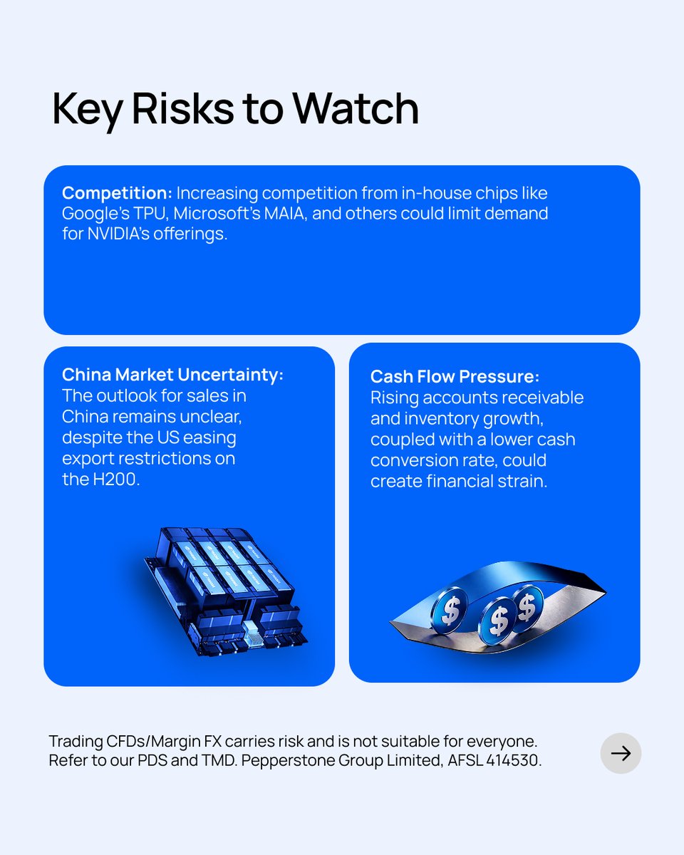 Pepperstone tweet media