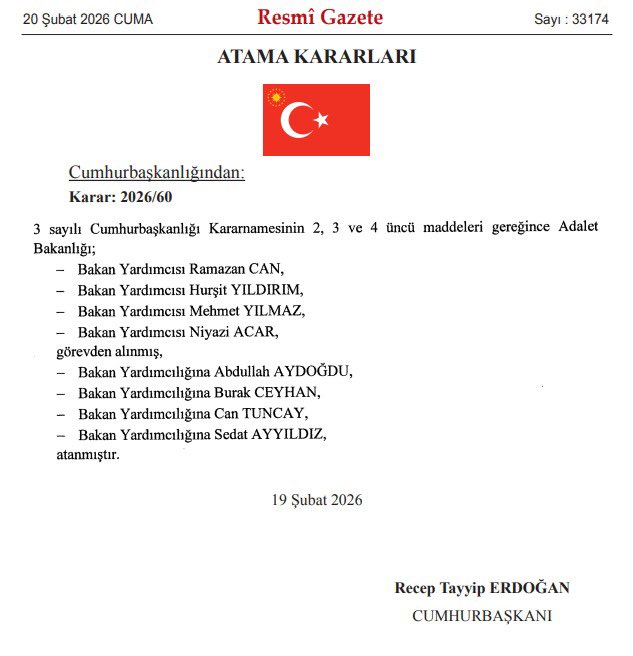 ttaskinozer's tweet photo. Adalet Bakanlığı’na yapılan atamalar açık bir ödül dağıtımıdır.

İBB'ye ve Cumhuriyet Halk Partisi’ne kumpas kuran İstanbul ekibi, topyekûn Bakanlığın zirvesine yerleştirildi. https://t.co/FVS5GBHZBb