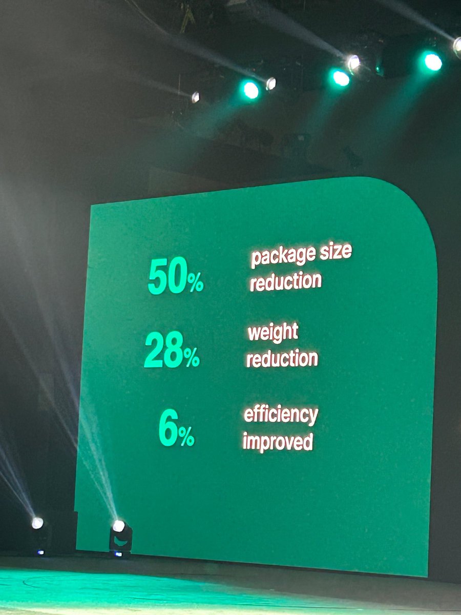 AckoDrive's tweet image. The new #PunchEV gets a lot of changes and they clearly are for the best