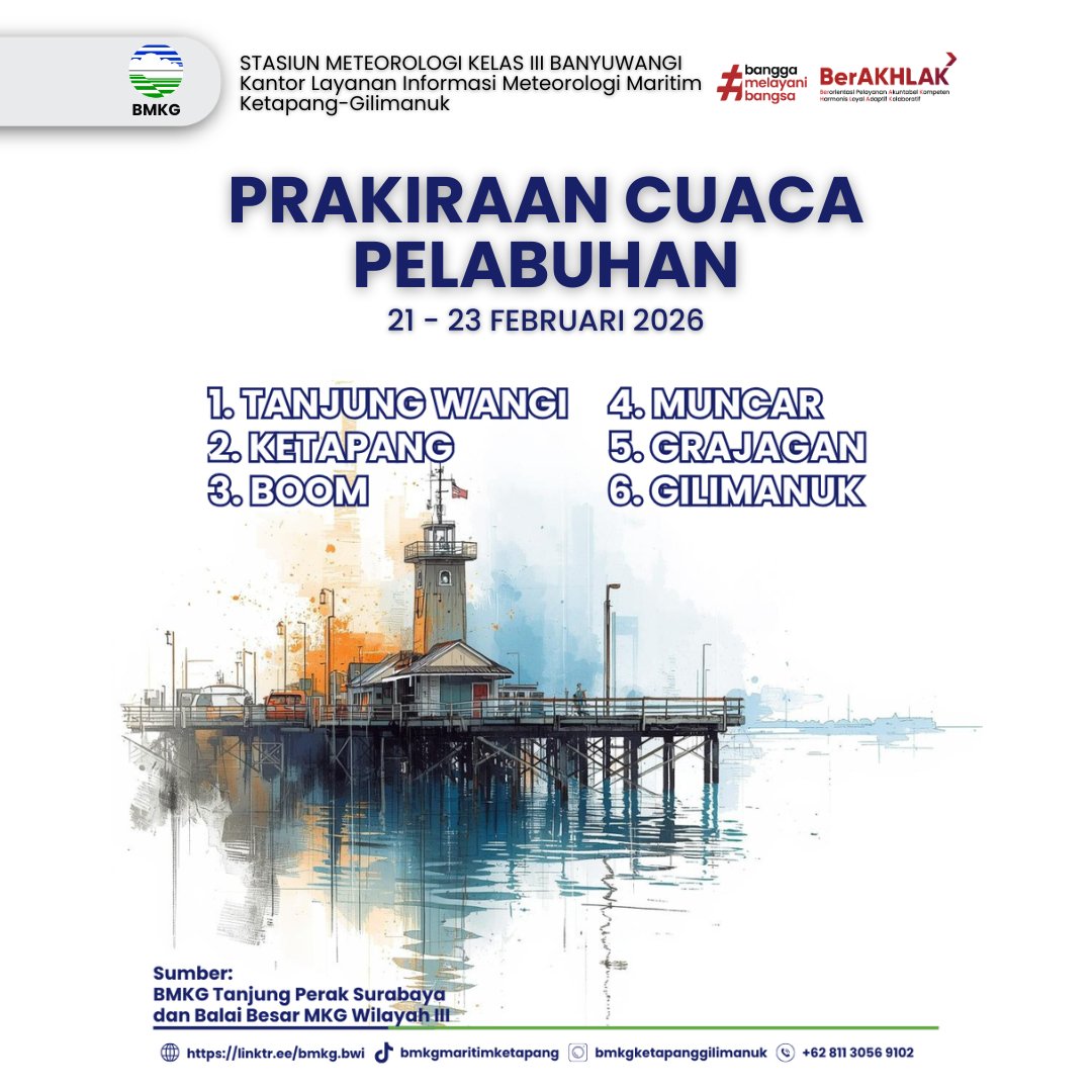 BMKG Banyuwangi tweet media