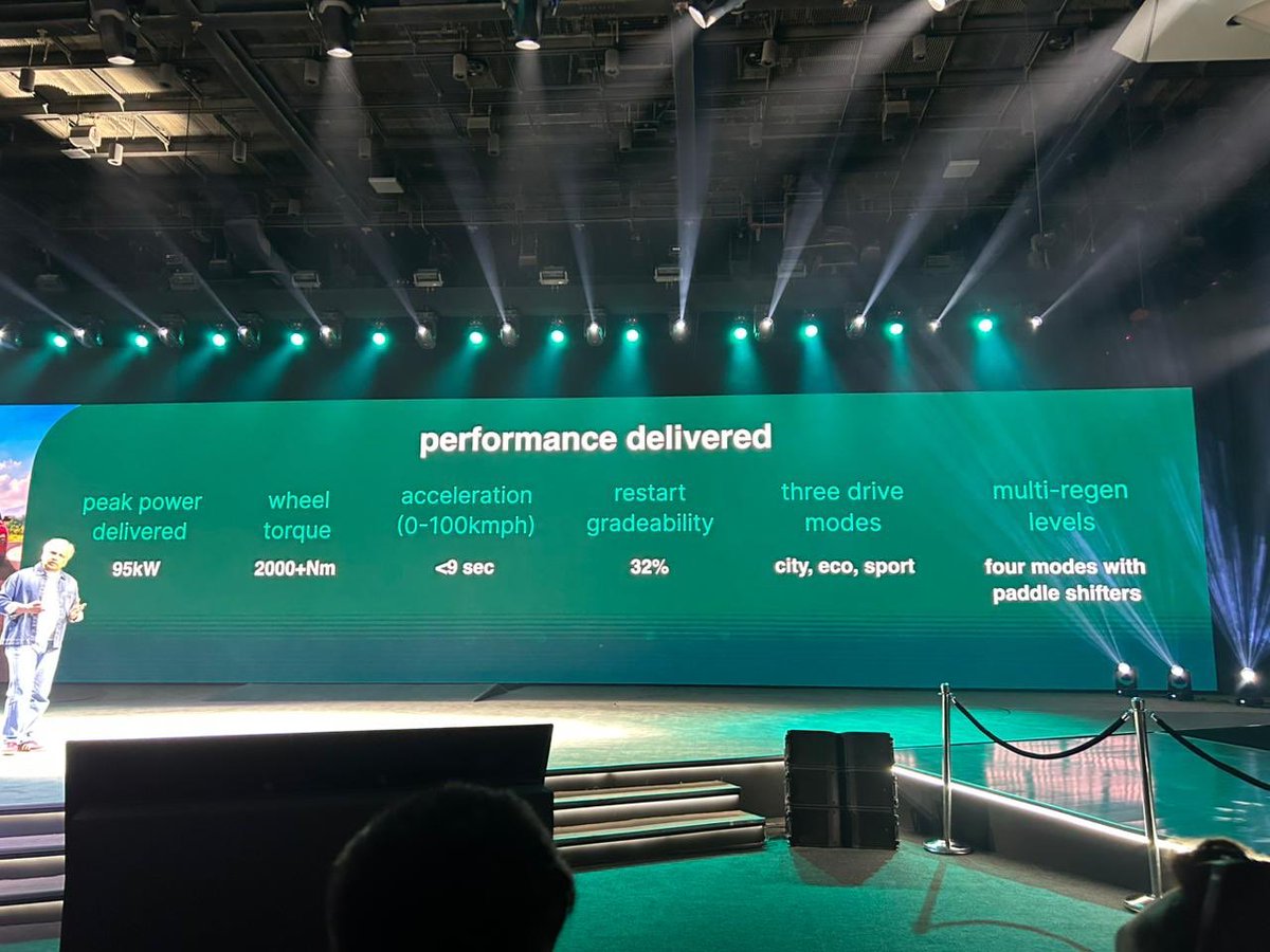 AckoDrive's tweet image. 0-100kmph in under 9 seconds #PunchEV