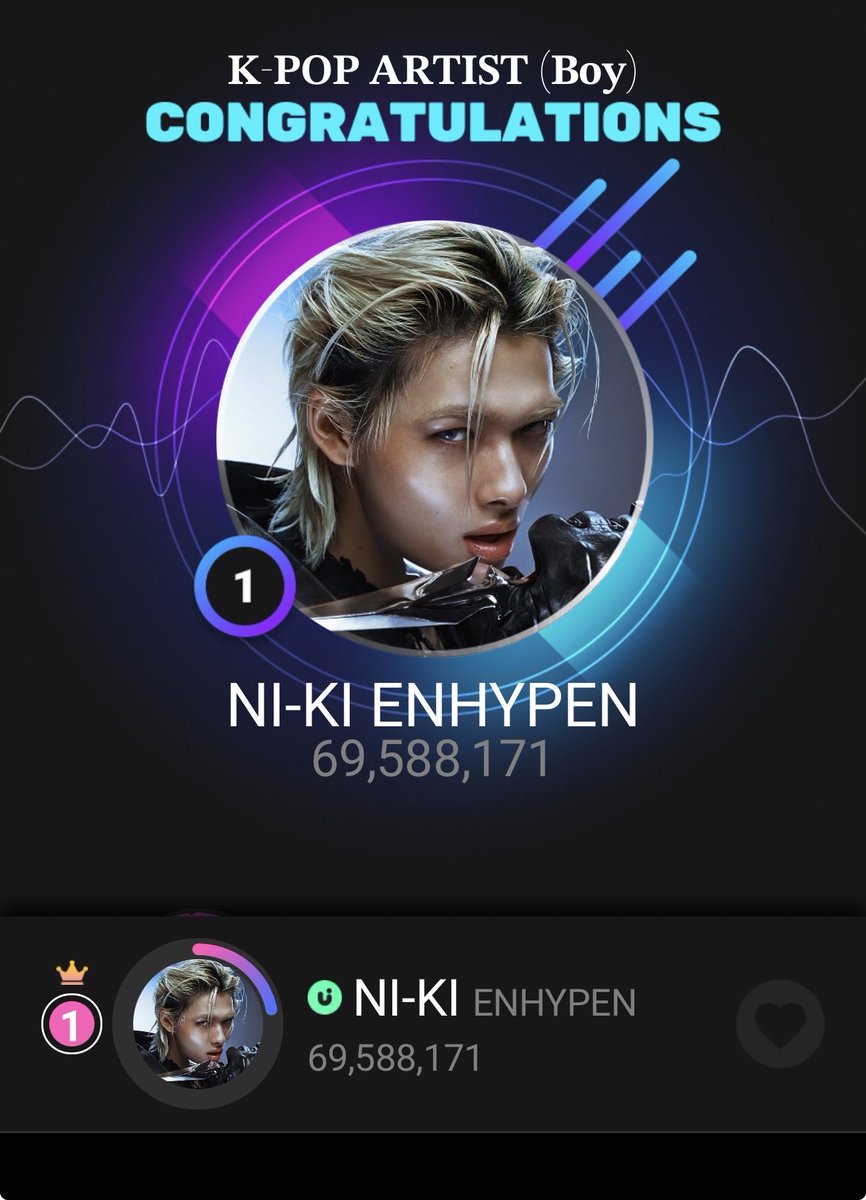 💜💜💜💜✨🐥🏆✨💜💜💜💜
　NI-KIが喜んでくれると思う
　から、NI-KI'sは頑張れます
　やったぁ〜〜〜〜💪🏻💪🏻💪🏻❤️‍🔥　

#니키 #NI_KI #ニキ